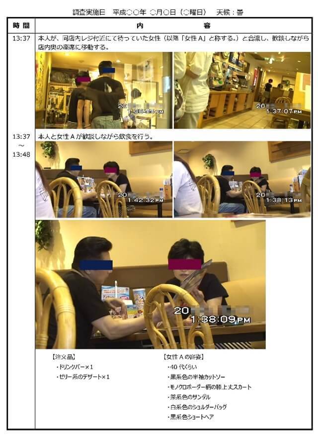 浮気調査の報告書　４女性と接触.jpg