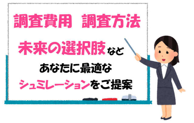 調査費用　調査方法