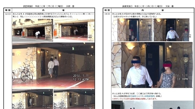 浮気調査の報告書サンプル写真
